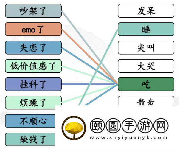 《汉字找茬王》连线解压方式通关攻略