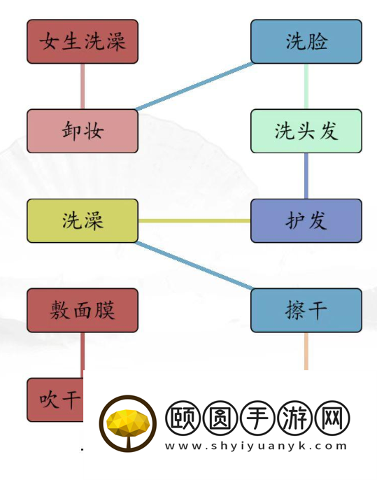 《汉字找茬王》男女洗澡通关攻略