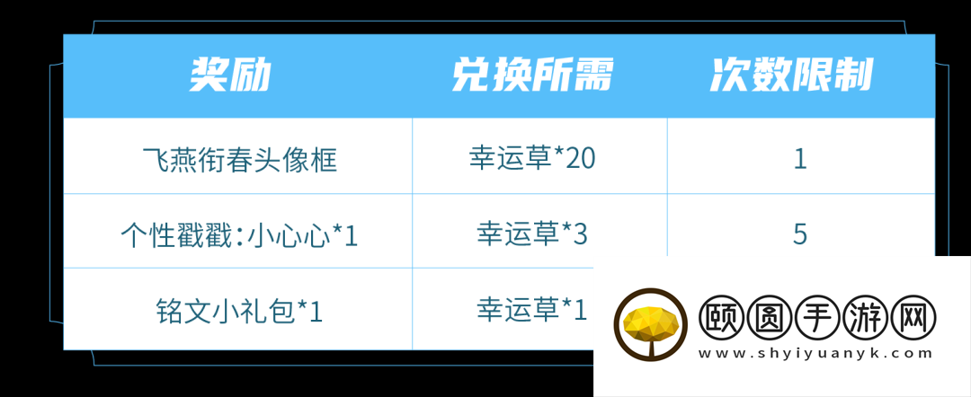 《王者荣耀》飞燕衔春头像框获取方法介绍