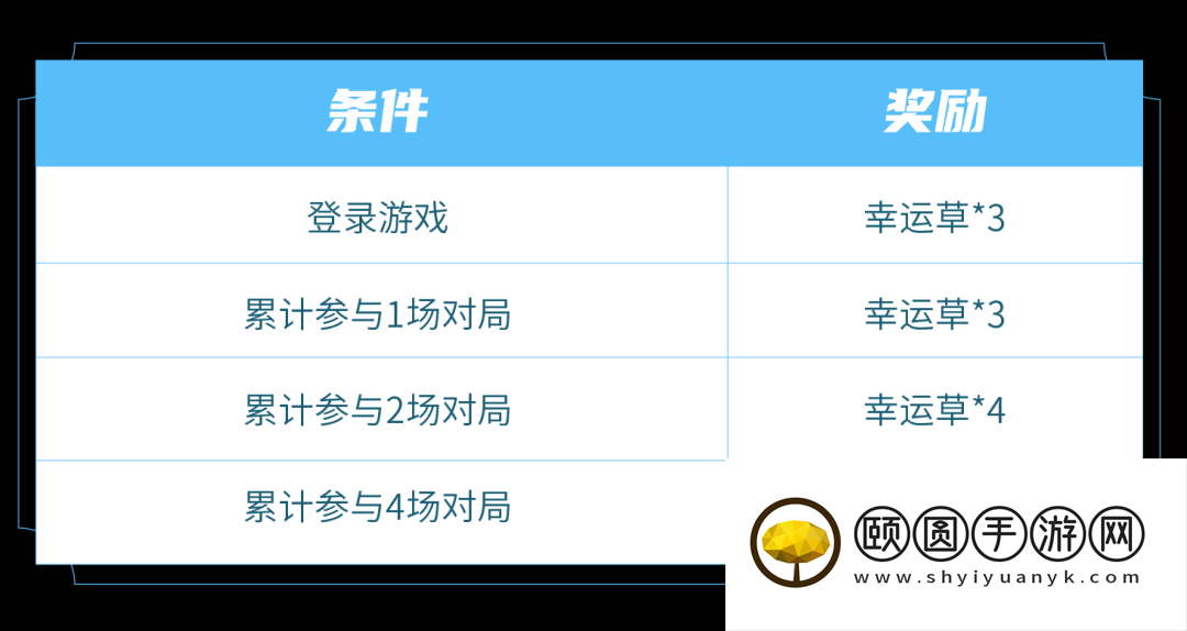 《王者荣耀》飞燕衔春头像框获取方法介绍