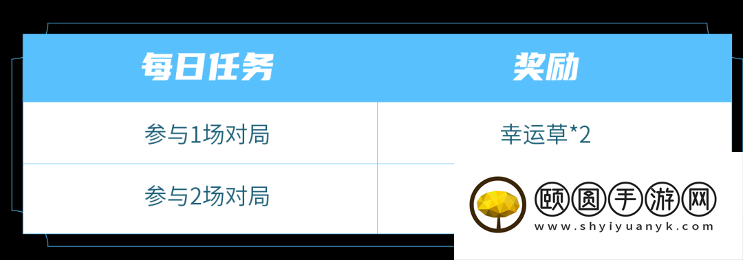 《王者荣耀》飞燕衔春头像框获取方法介绍