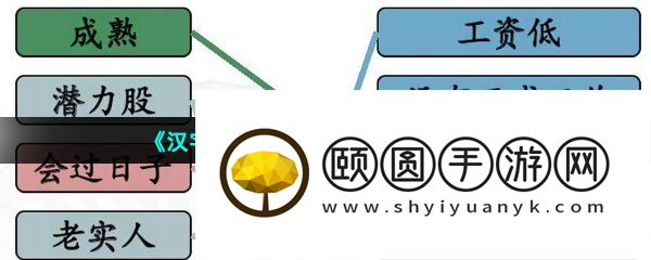 《汉字找茬王》相亲黑话通关攻略