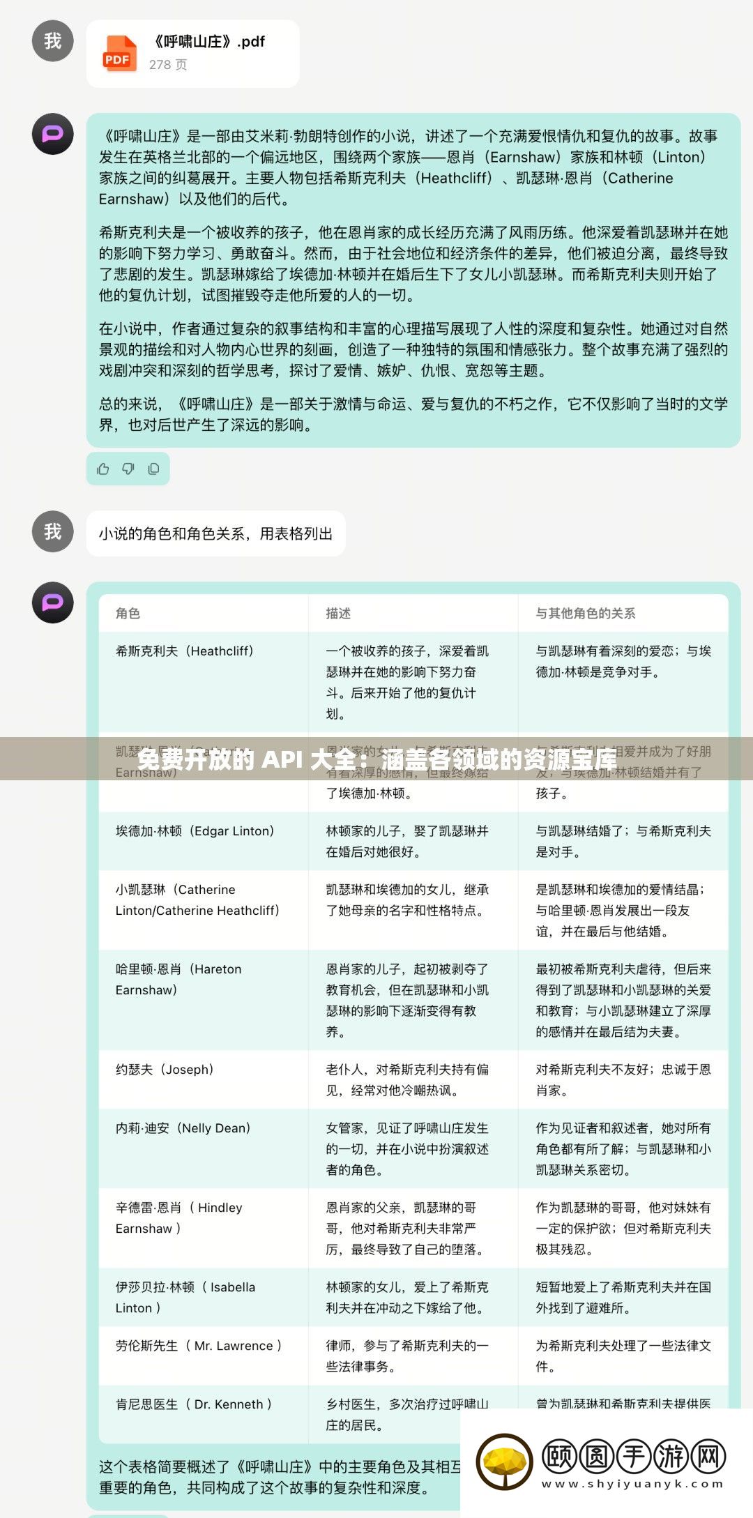收费开放的 API 大全：涵盖各范畴的资本宝库