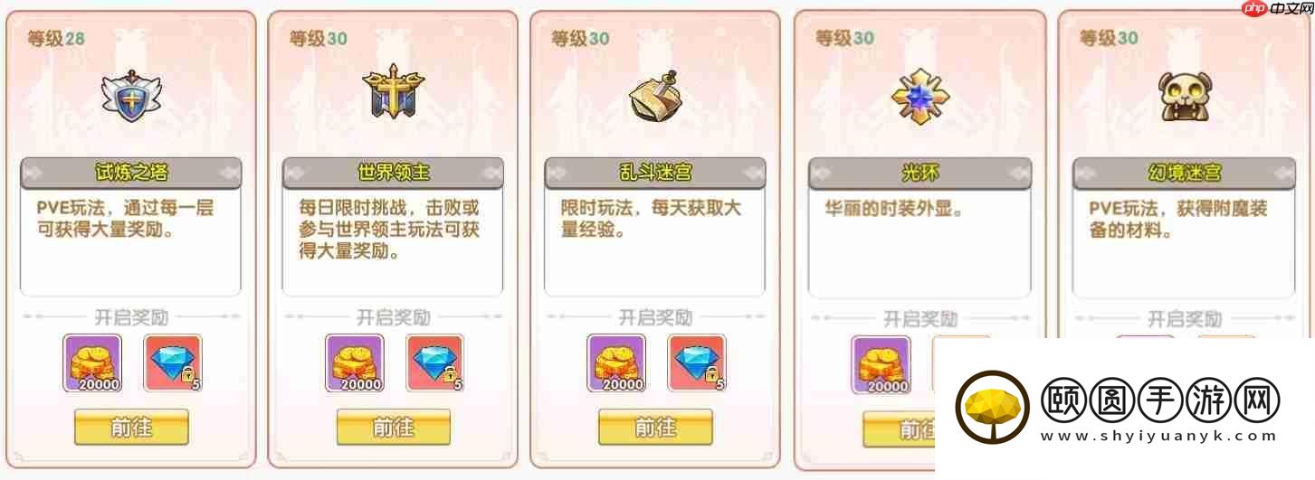 飞飞重逢新手必看指南