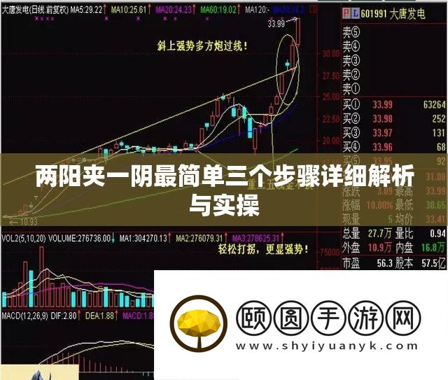 两阳夹一阴最简单三个步调具体分析与实操