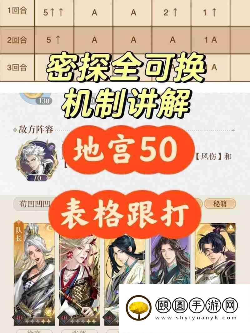 如鸢极乐之宴地宫50-表格跟打3回合速通攻略