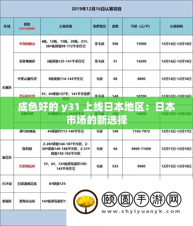 成色好的 y31 上线日本地区