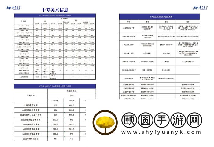 上海排名前十的高三美术艺考集训画室精选一览表