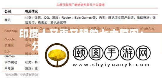 印度人又更又租的七大原因