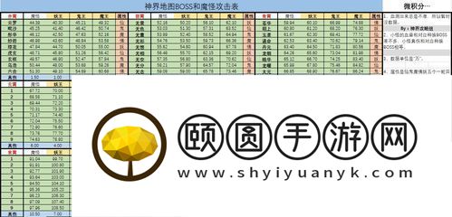 探索神界神通在游戏中的实际效果与优势
