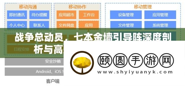 战争总动员