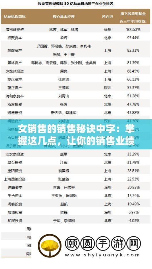 女销售的销售秘诀中字